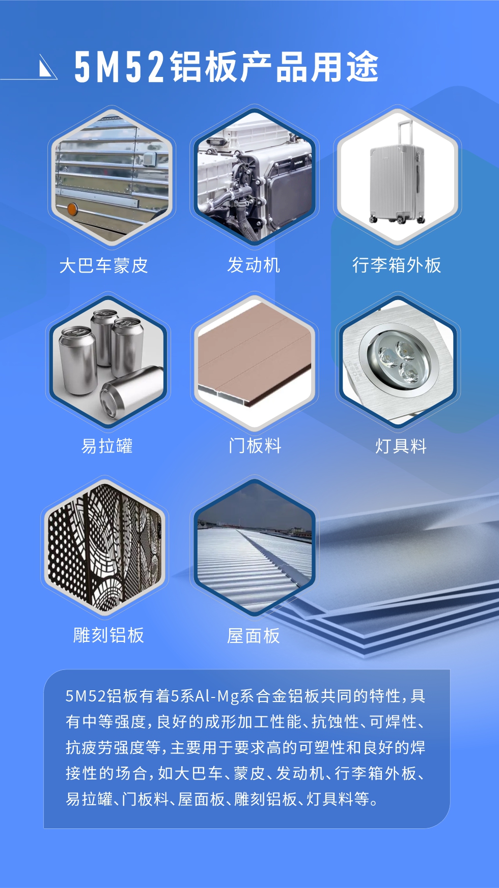 5M52鋁板有著5系A(chǔ)l-Mg系合金鋁板共同的特性,具有中等強度,良好的成形加工性能、抗蝕性、可焊性、抗疲勞強度等,主要用于要求高的可塑性和良好的焊接性的場合,如大巴車、蒙皮、發(fā)動機、行李箱外板、易拉罐、門板料、屋面板、雕刻鋁板、燈具料等。
