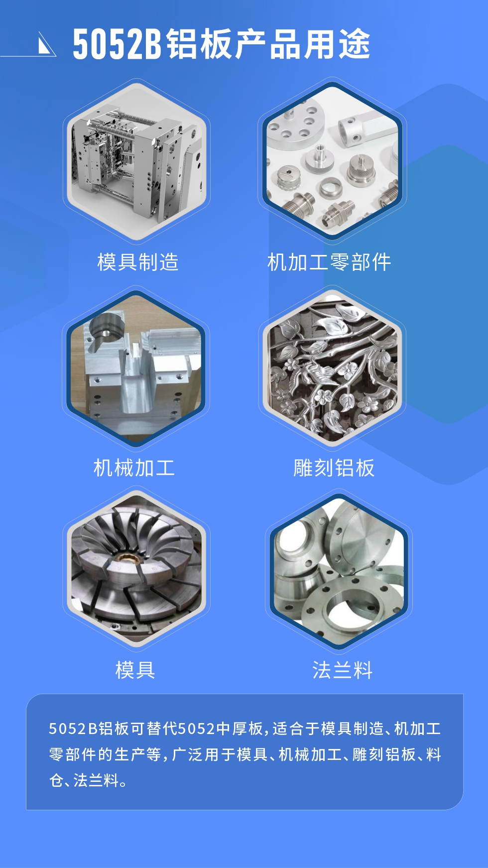 5052B鋁板可替代5052中厚板，適合于模具制造、機加工零部件的生產等，廣泛用于模具、機械加工、雕刻鋁板、料倉、法蘭料。