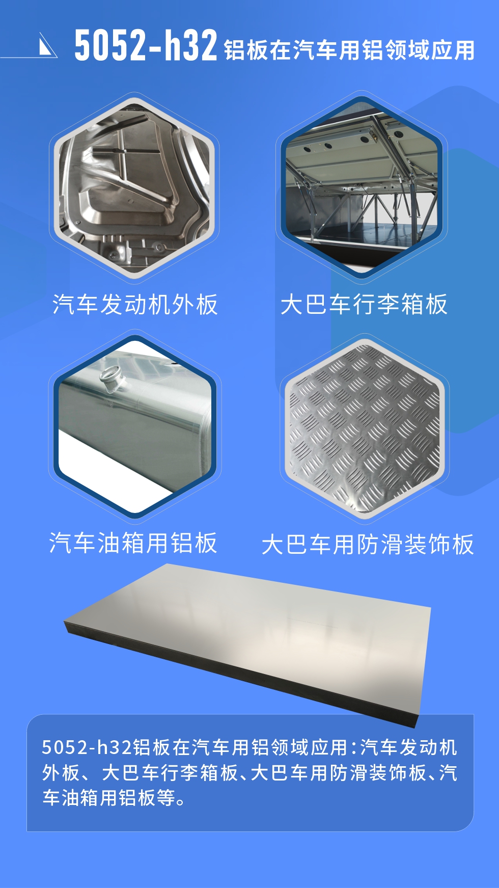 5052鋁合金厚板用途： 料倉、法蘭料、GIS殼體、游艇、內衣模/鞋模、儲氣筒、口罩機器、口罩機、精密機械加工等;