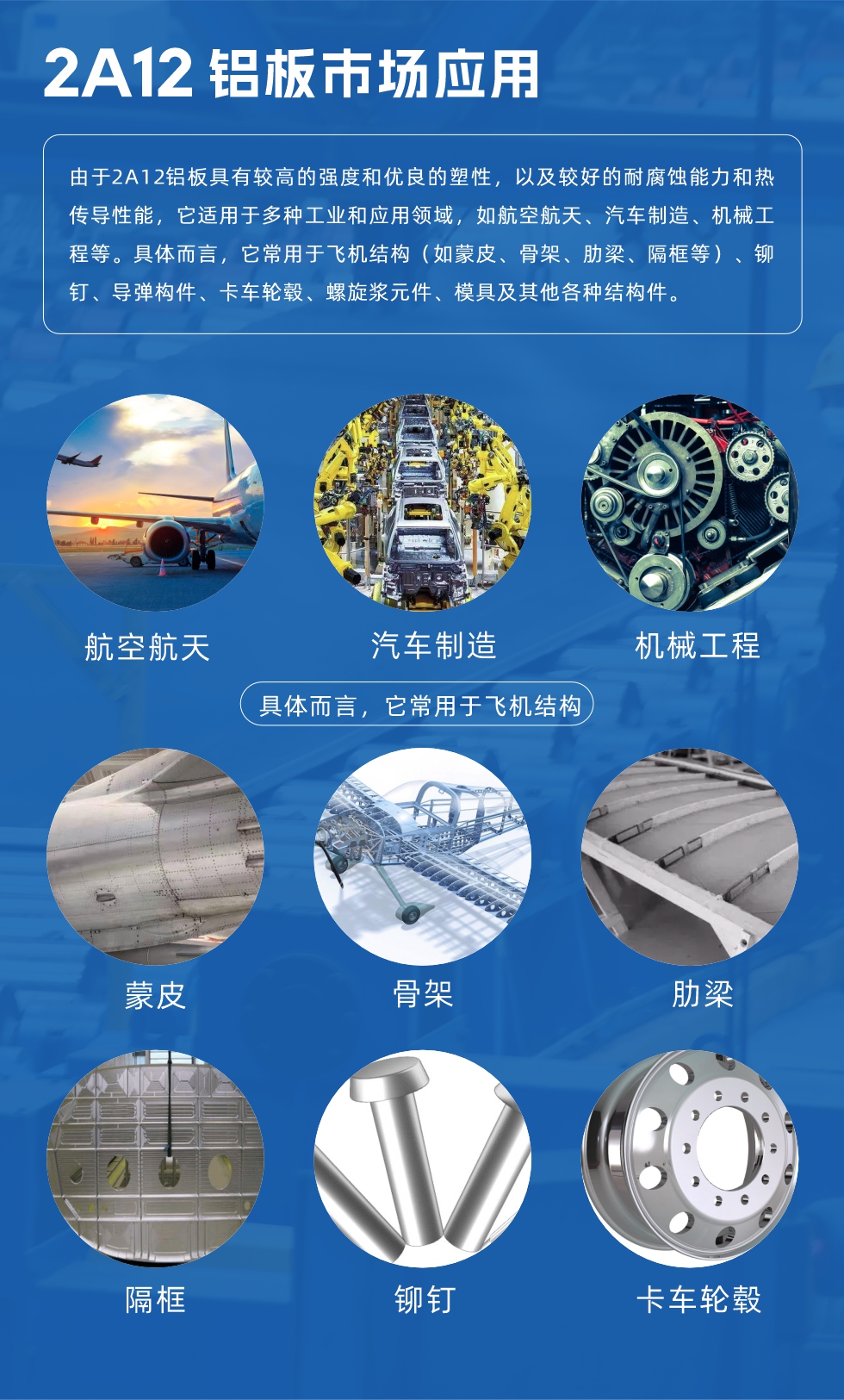 2A12鋁板產(chǎn)品用途

由于2A12鋁板具有較高的強(qiáng)度和優(yōu)良的塑性，以及較好的耐腐蝕能力和熱傳導(dǎo)性能，它適用于多種工業(yè)和應(yīng)用領(lǐng)域，如航空航天、汽車制造、機(jī)械工程等。具體而言，它常用于飛機(jī)結(jié)構(gòu)（如蒙皮、骨架、肋梁、隔框等）、鉚釘、導(dǎo)彈構(gòu)件、卡車輪轂、螺旋漿元件、模具及其他各種結(jié)構(gòu)件。
