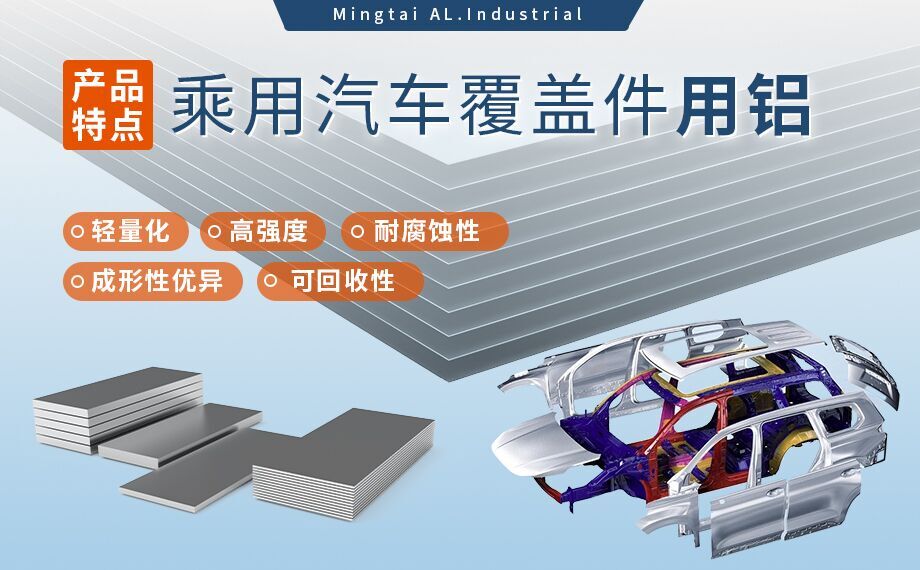 乘用汽車覆蓋件用鋁5系（5052/5182）6系（6016/6111）鋁合金 輕量化、高強度、高成型性
