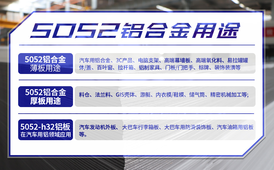 　5052汽車鋁板_5052汽車油箱用鋁板儲氣筒O態鋁合金_廠家直銷5052鋁板全國配送