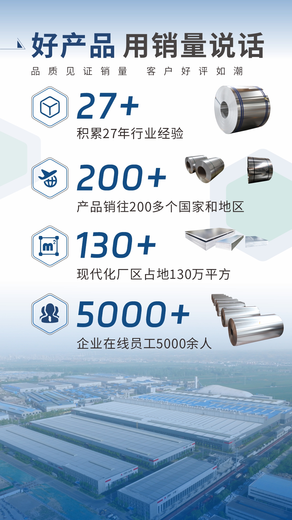 好產品 用銷量說話（品質見證銷量  客戶好評如潮）;27+：積累27年行業(yè)經(jīng)驗;200+：產品銷往200多個國家和地區(qū);130+：現(xiàn)代化廠區(qū)占地130萬平方;5000+:企業(yè)在線員工5000余人。
