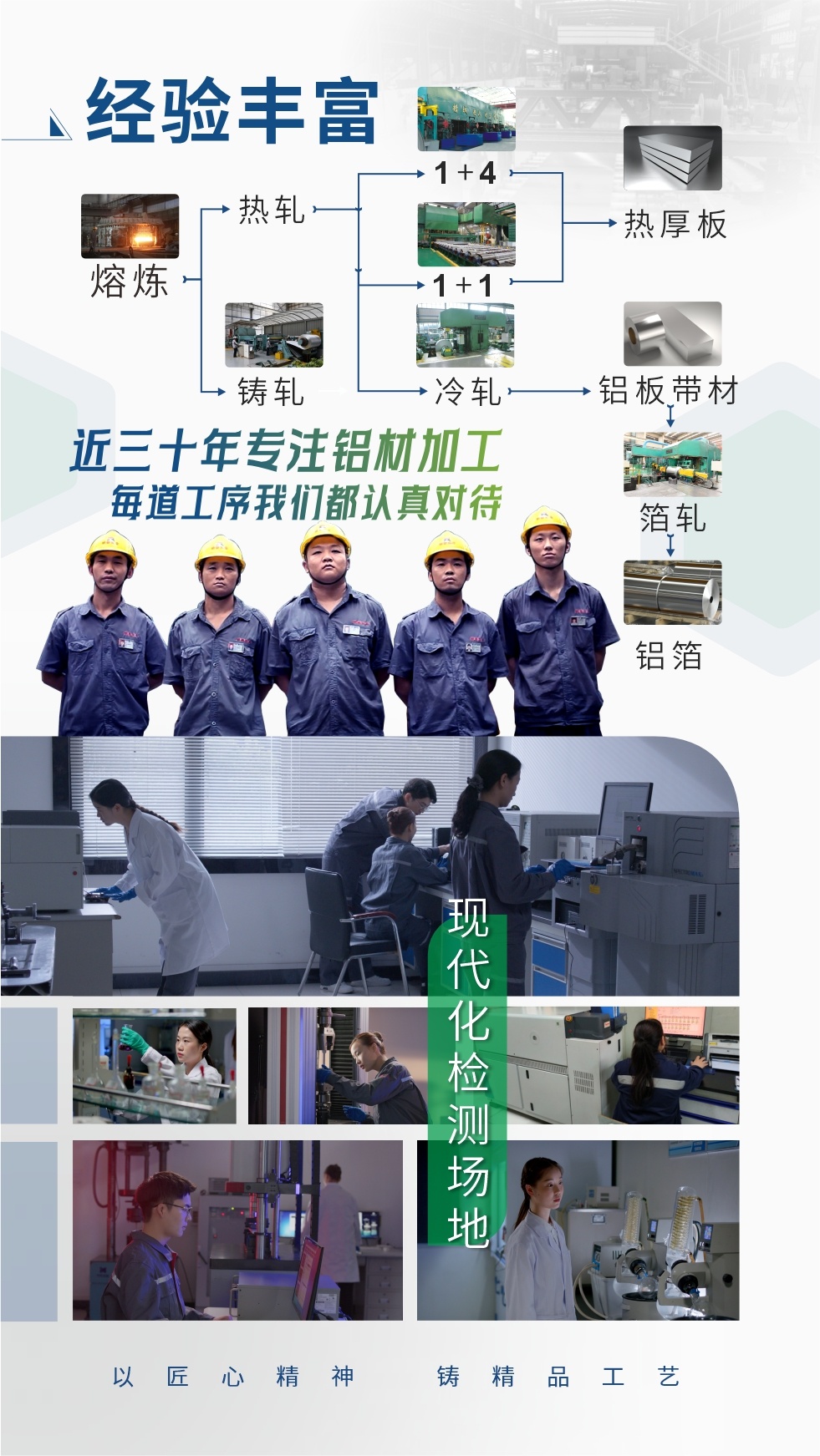 經驗豐富：近三十年專注鋁材加工;每道工序我們都認真對待;現代化檢測場地;以匠心精神、鑄精品工藝。
