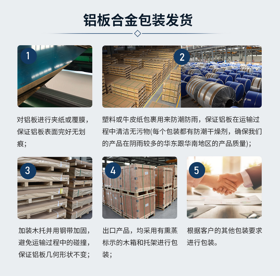 鋁板合金包裝發(fā)貨
　　1、對(duì)鋁板進(jìn)行夾紙或覆膜，保證鋁板表面完好無(wú)劃痕;
　　2、塑料或牛皮紙包裹用來(lái)防潮防雨，保證鋁板在運(yùn)輸過(guò)程中清潔無(wú)污物(每個(gè)包裝都有防潮干燥劑，確保我們的產(chǎn)品在陰雨較多的華東跟華南地區(qū)的產(chǎn)品質(zhì)量);
　　3、加裝木托并用鋼帶加固，避免運(yùn)輸過(guò)程中的碰撞，保證鋁板幾何形狀不變;
　　4、出口產(chǎn)品，均采用有熏蒸標(biāo)示的木箱和托架進(jìn)行包裝;
　　5、根據(jù)客戶(hù)的其他包裝要求進(jìn)行包裝;