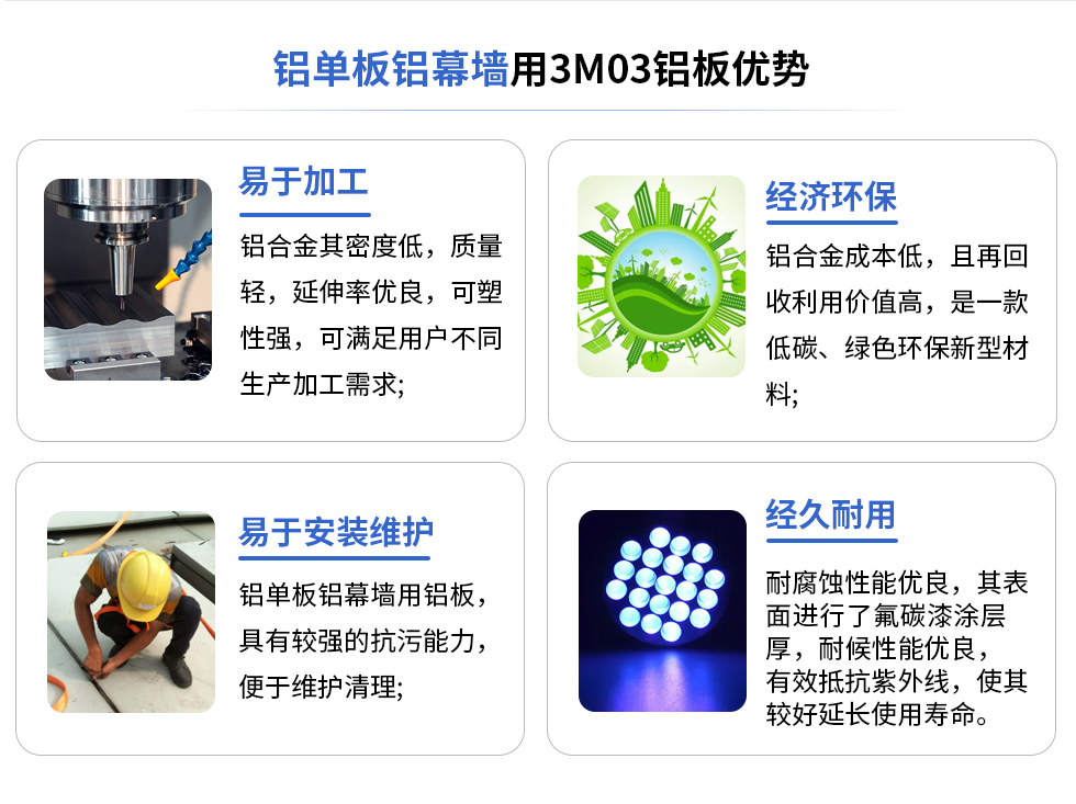 鋁單板鋁幕墻用3M03鋁板優勢
易于加工
鋁合金其密度低，質量輕，延伸率優良，可塑性強，可滿足用戶不同生產加工需求;
易于安裝維護
鋁單板鋁幕墻用鋁板具有較強的抗污能力，便于維護清理;
經濟環保
鋁合金成本低，且再回收利用價值高，是一款低碳、綠色環保新型材料，
經久耐用
耐腐蝕性能優良，其表面進行了氟碳漆涂層厚，耐候性能優良，有效抵抗紫外線，使其較好延長使用壽命。