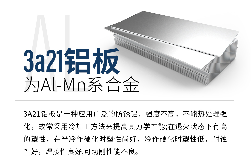 3a21鋁板為Al-Mn系合金，3A21鋁板是一種應用廣泛的防銹鋁，強度不高，不能熱處理強化，故常采用冷加工方法來提高其力學性能;在退火狀態下有高的塑性，在半冷作硬化時塑性尚好，冷作硬化時塑性低，耐蝕性好，焊接性良好,可切削性能不良。
