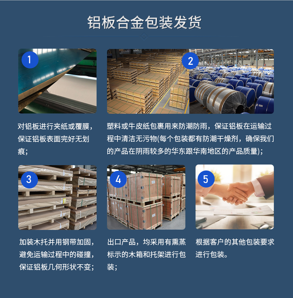 鋁板合金包裝發貨
　　1、對鋁板進行夾紙或覆膜，保證鋁板表面完好無劃痕；
　　2、塑料或牛皮紙包裹用來防潮防雨，保證鋁板在運輸過程中清潔無污物(每個包裝都有防潮干燥劑，確保我們的產品在陰雨較多的華東跟華南地區的產品質量)；
　　3、加裝木托并用鋼帶加固，避免運輸過程中的碰撞，保證鋁板幾何形狀不變；
　　4、出口產品，均采用有熏蒸標示的木箱和托架進行包裝；
　　5、根據客戶的其他包裝要求進行包裝。