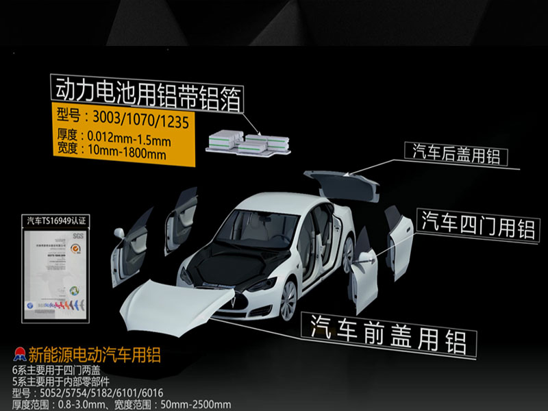 汽車配件用5754鋁板安全輕質(zhì)，價格多少一噸？