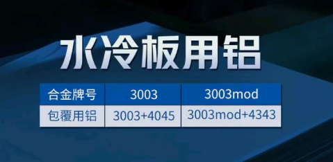 汽車水冷板用復合板_鋁釬焊復合材料3003+4045鋁板耐腐蝕_散熱性能優
