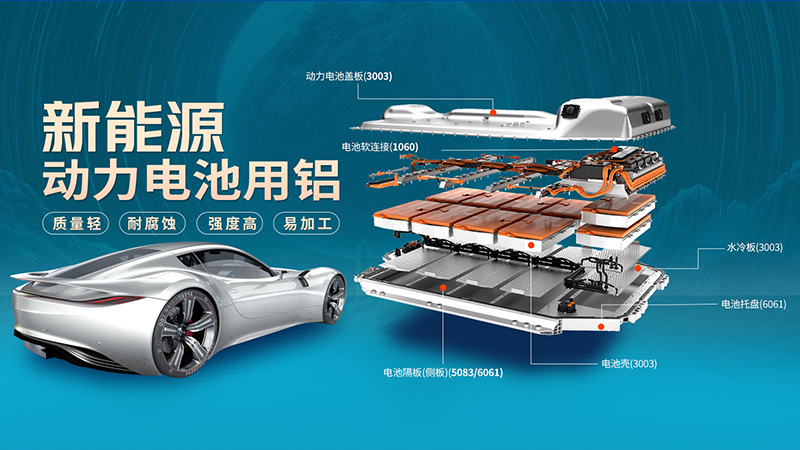 動力電池包液冷板_釬焊水冷板用3003鋁板廠家直銷 動力電池包液冷板_釬焊水冷板用3003鋁板廠家直銷